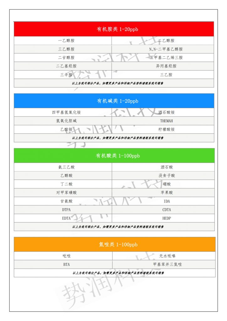 電子級(jí)化學(xué)品原料